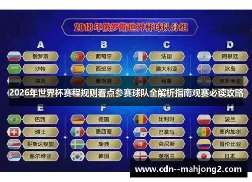 2026年世界杯赛程规则看点参赛球队全解析指南观赛必读攻略 2026年世界杯赛程规则看点参赛球队全解析指南观赛必读攻略